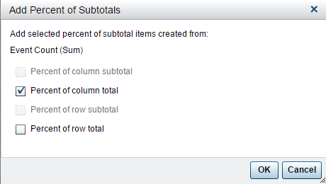 VA 7.1 - Percent of Column Total Pop-up.PNG